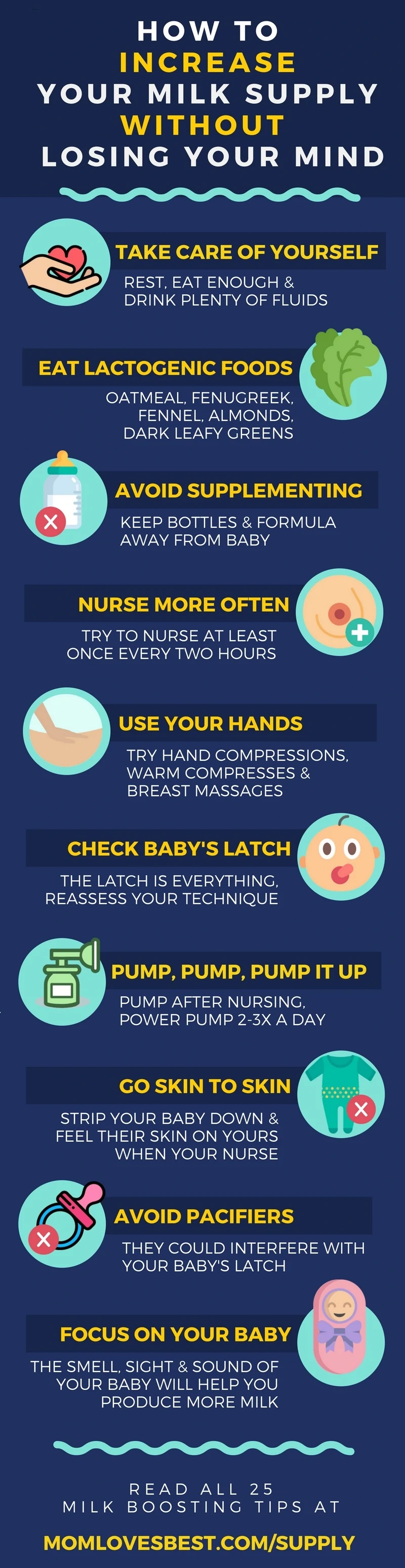 What is Causing a Low Milk Supply