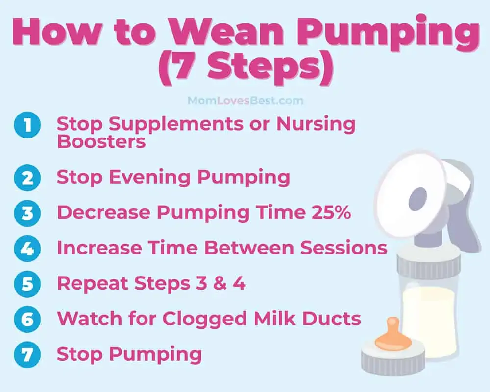 How to wean off the breast pump