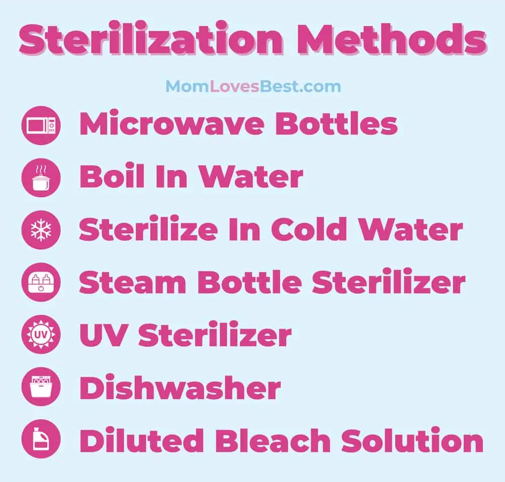 Different methods for sterilizing baby bottles