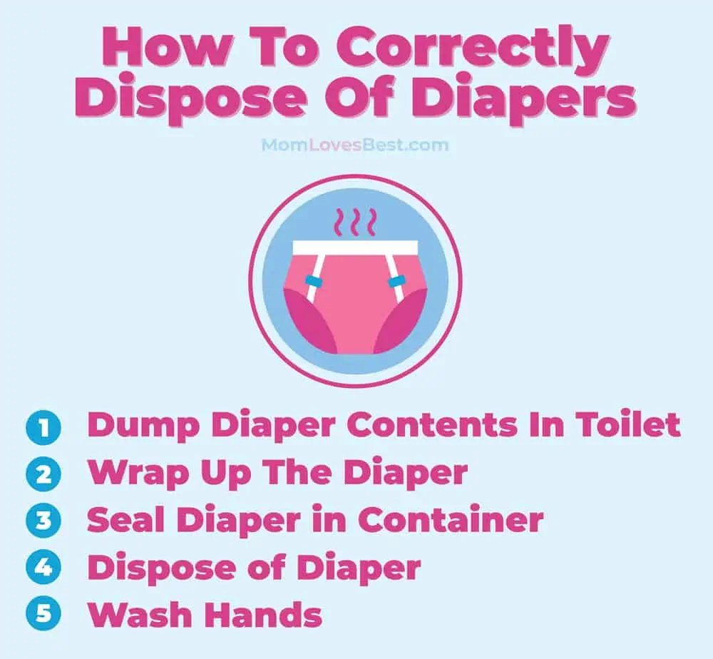 Cheap Diapers: How to Cut Disposable Diaper Cost