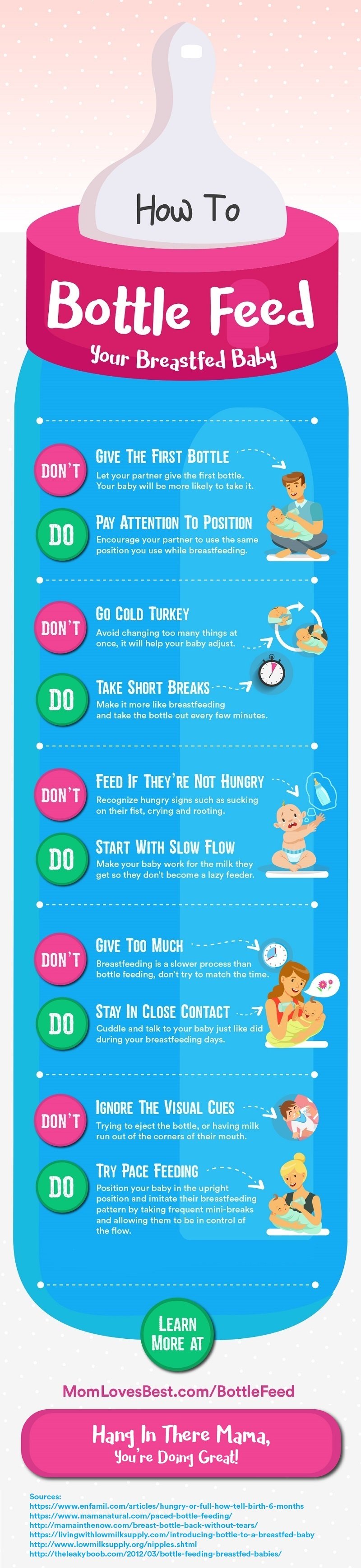 How to Bottle Feed Your Breastfed Baby - The Ultimate Guide