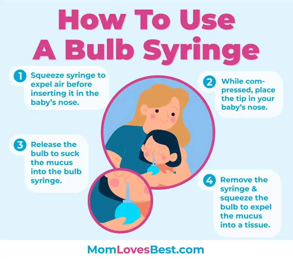 Using bulb best sale syringe baby nose