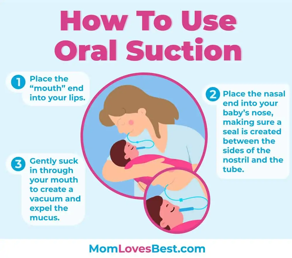 How to Use an Oral Suction Nasal Aspirator