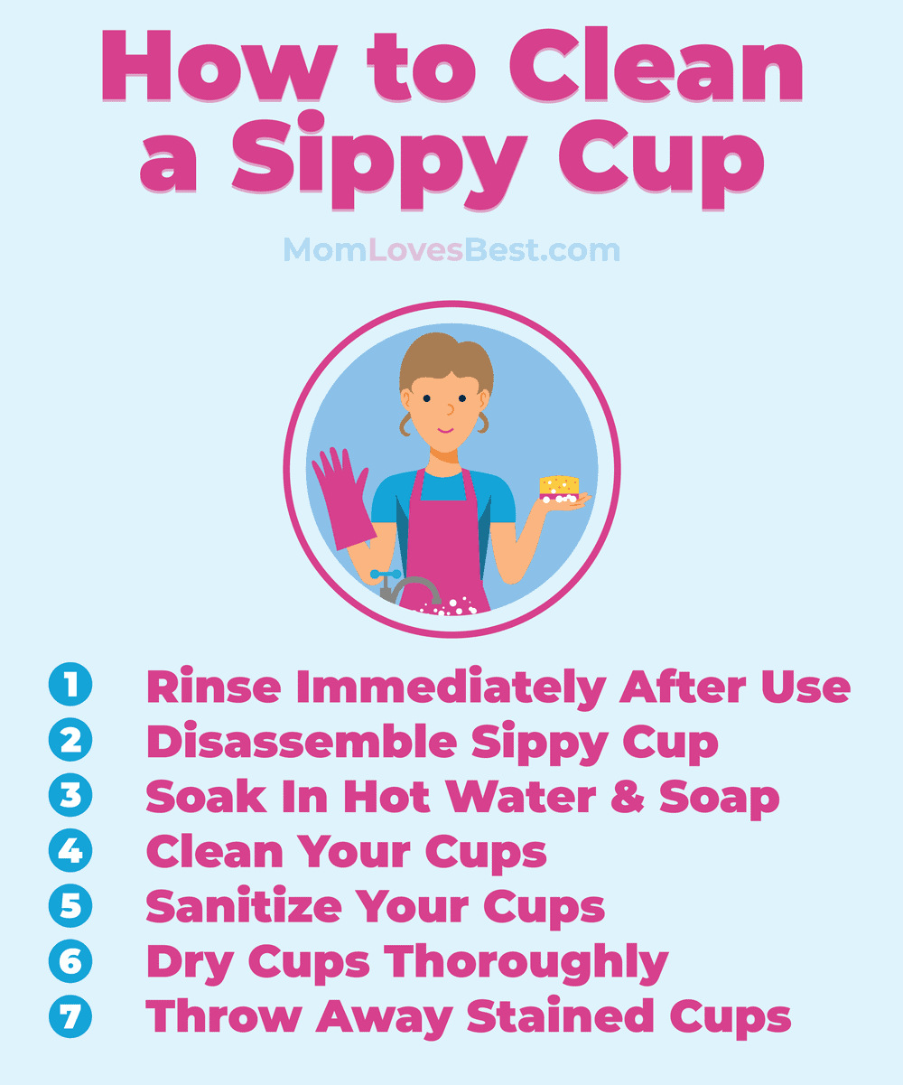 how to clean a sippy cup