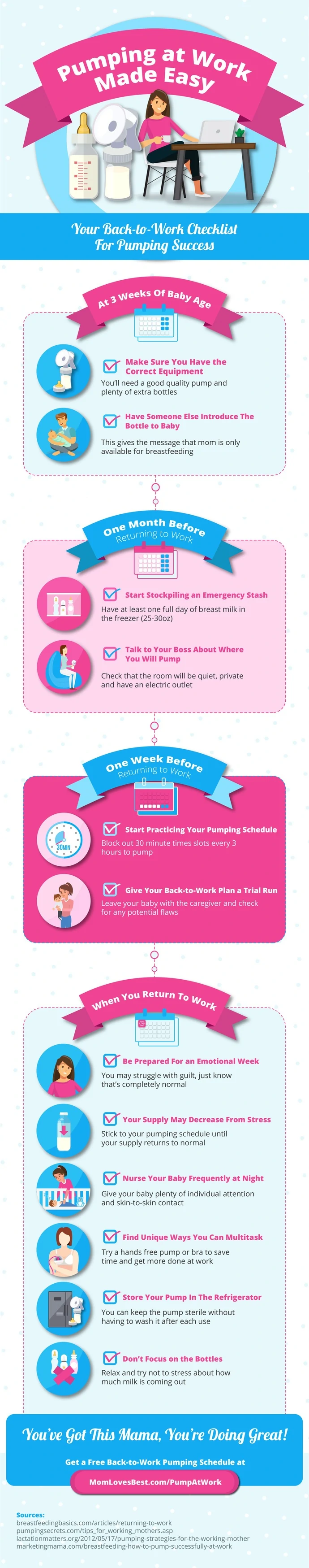 https://momlovesbest.com/wp-content/uploads/2017/08/Pumping-at-Work-Infographic-Mom-Loves-Best.webp