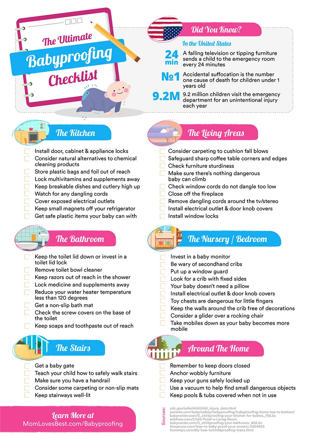 Are you worried about if your new baby will be safe in your home? Click here to get a free checklist to help you babyproof every room in your house. #baby #newborn #babyproofing #childproofing #kids #momlife