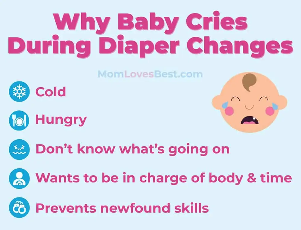 Why babies cry during diaper changes