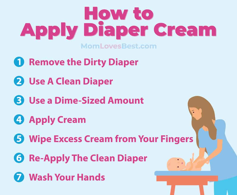 How to Apply Diaper Rash Cream