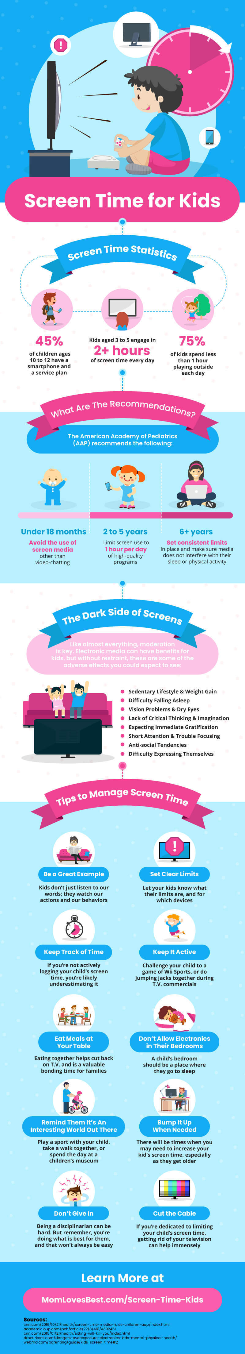 Screen Time and Kids