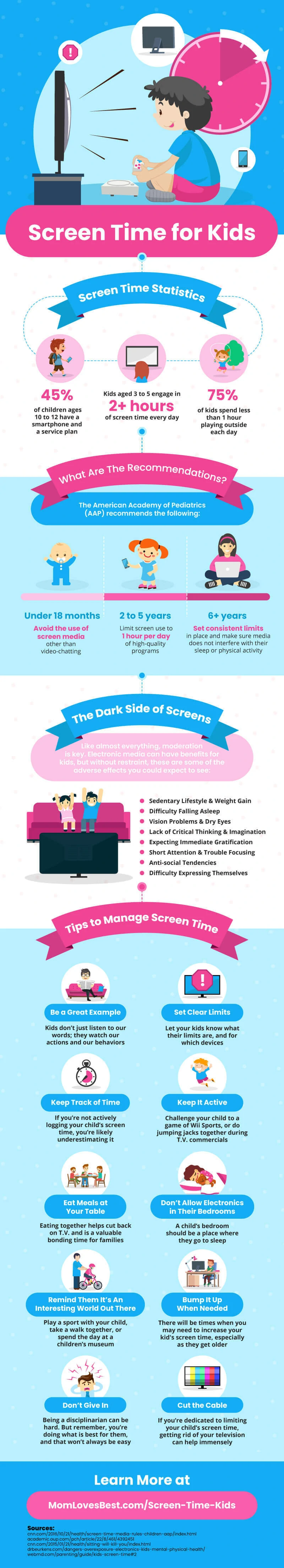 Screen Time For Kids