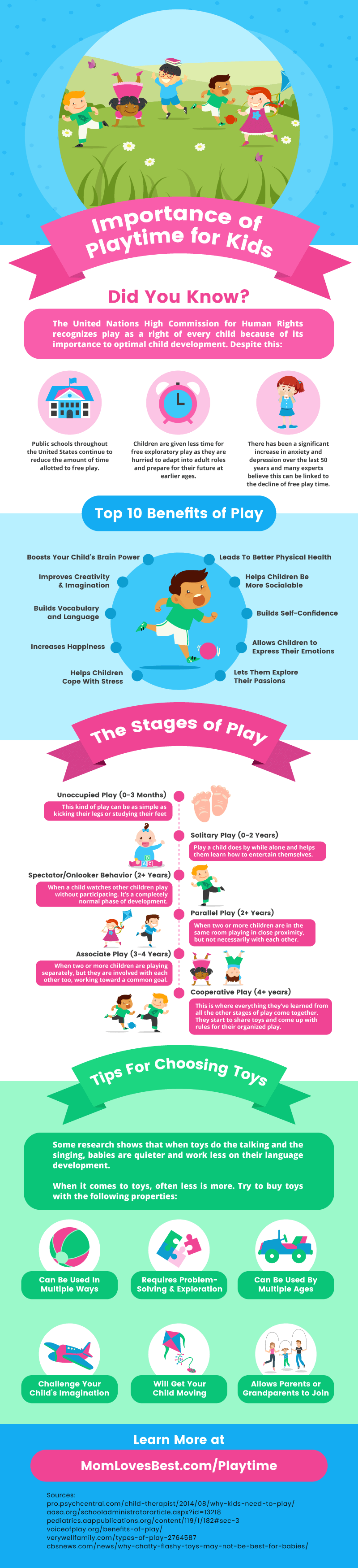 10 Benefits Of Play For Children Play Is Important