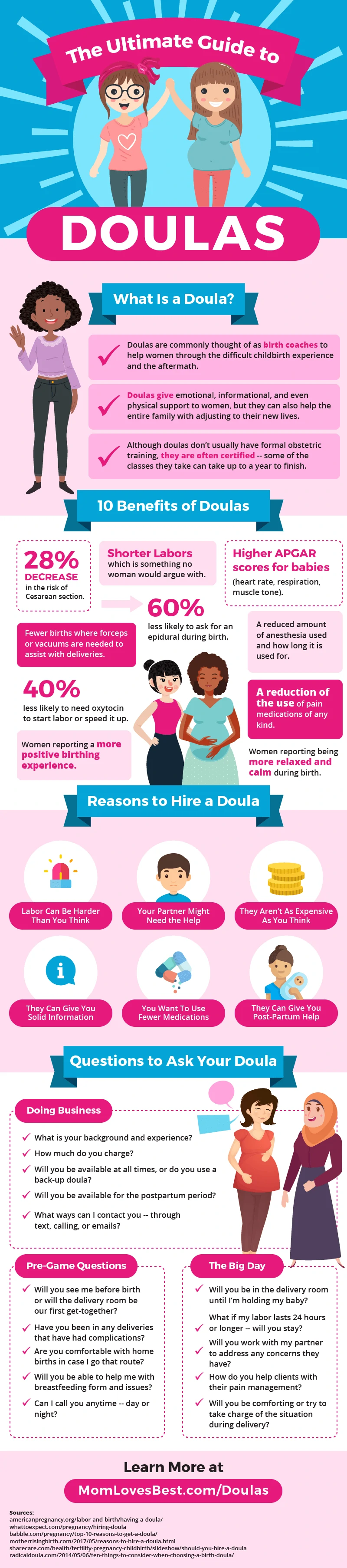 benefits of doulas
