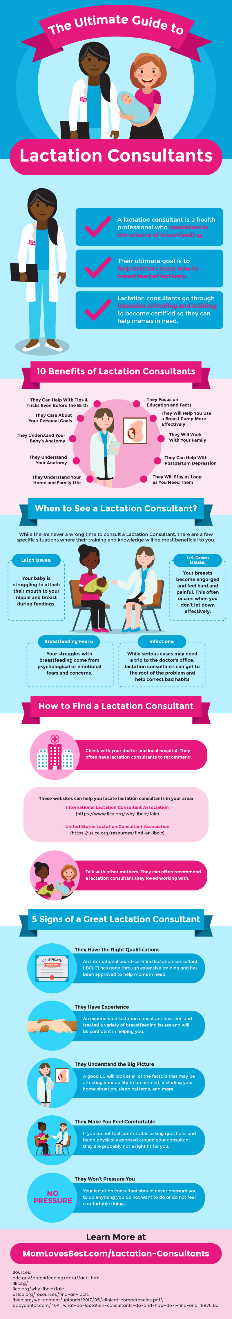 How a Lactation Consultant Can Help You Breastfeed