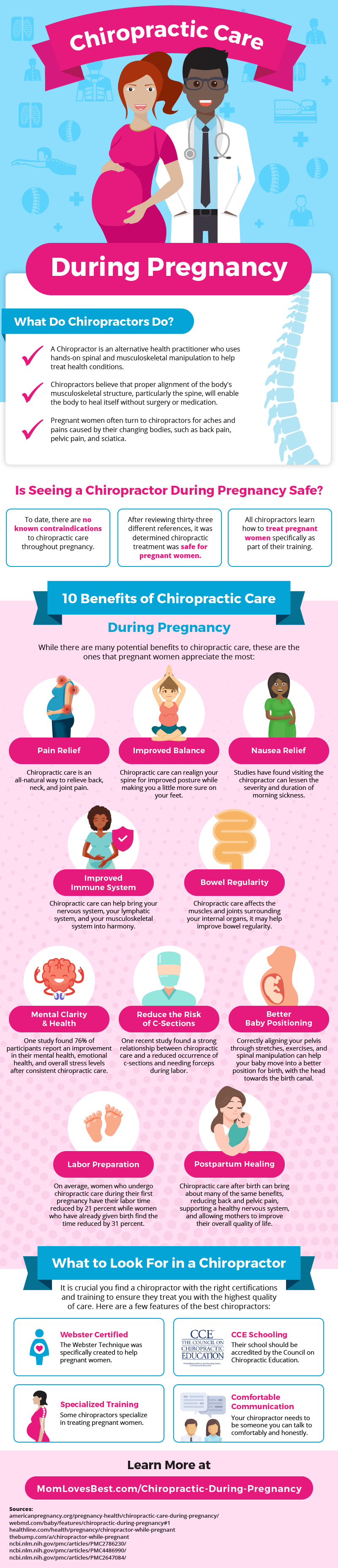 Chiropractic During Pregnancy Infographic - Is it Safe to See the Chiropractor While I’m Pregnant?