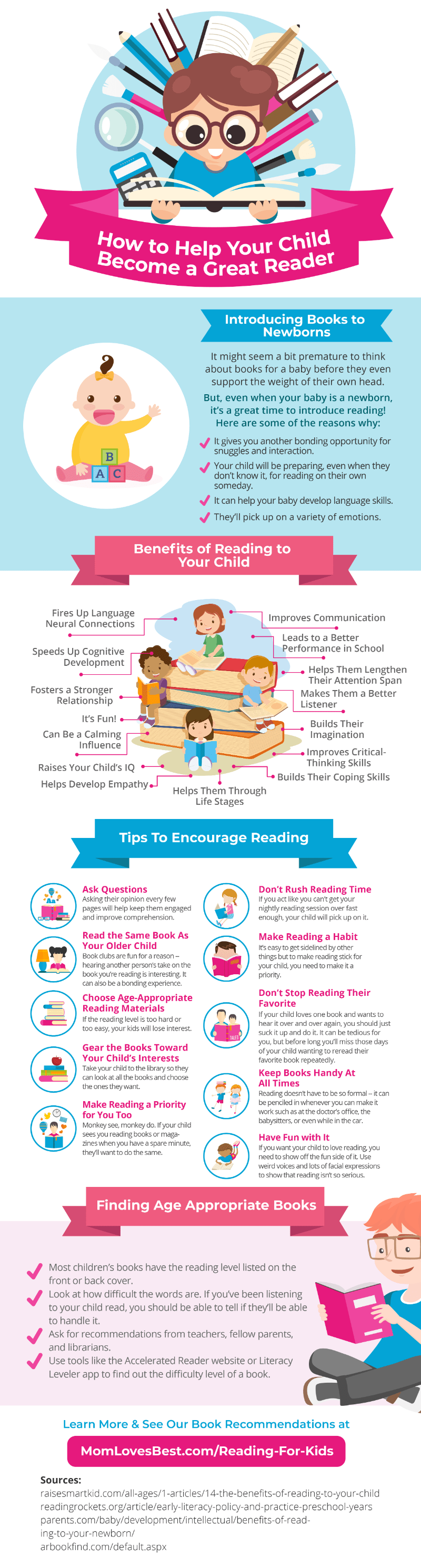 25 Surprising Benefits of Reading for Kids and Adults