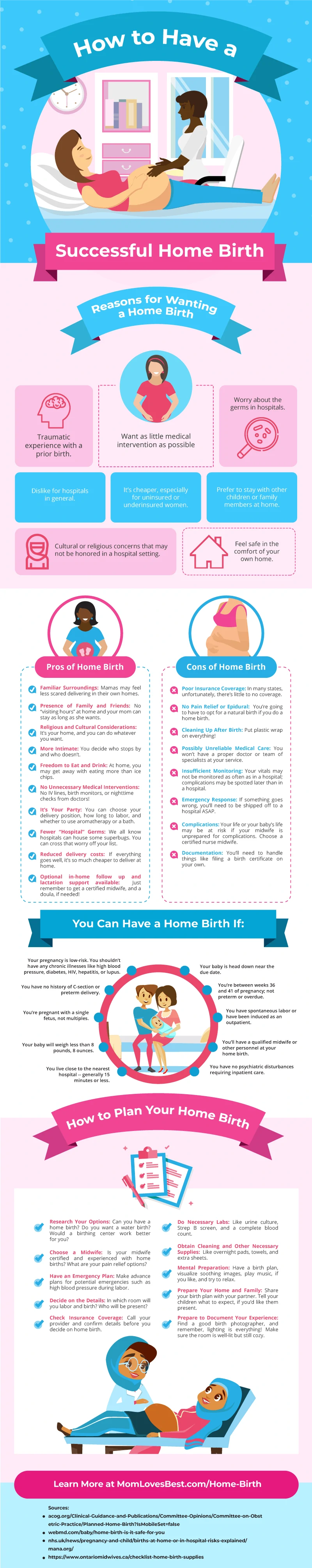 Home Birth Pros and Cons