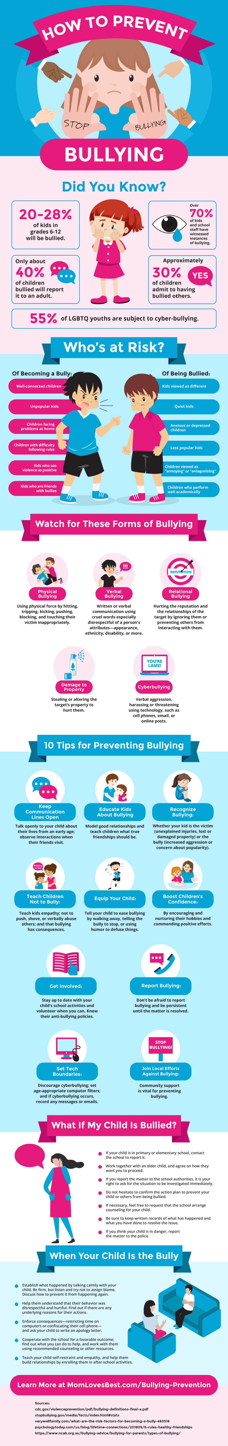 When your child is the bully: Tips for parents - Boston Children's