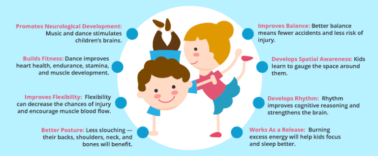 25-benefits-of-dance-for-kids-and-adults