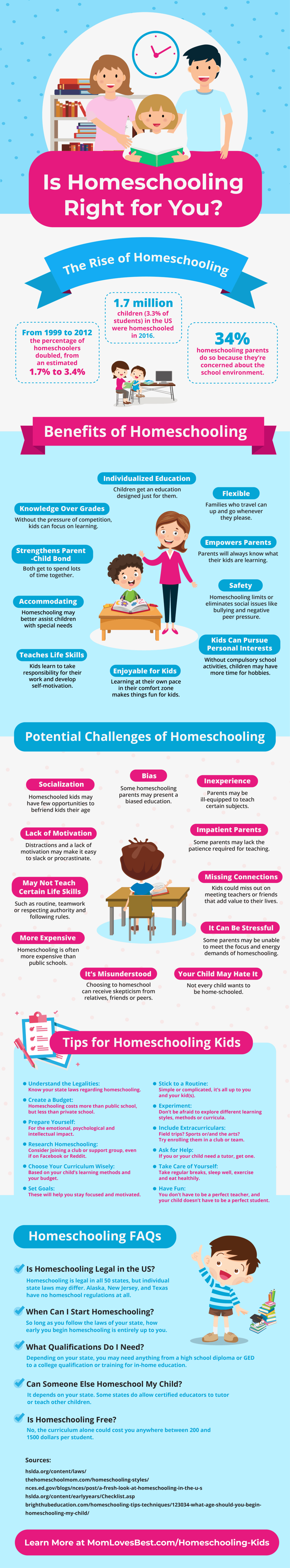 Homeschooling benefits and disadvantages
