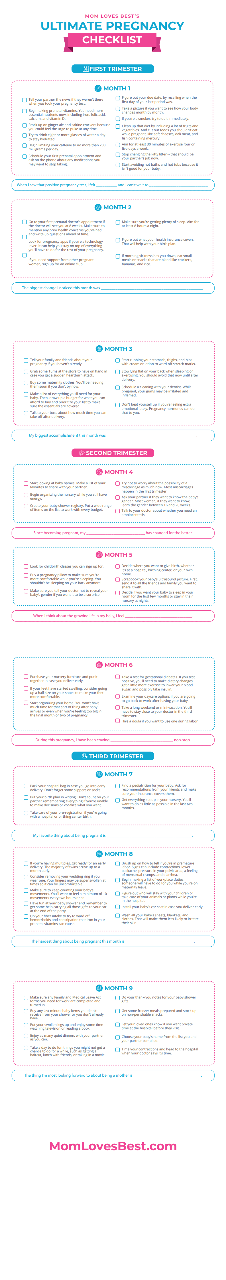 Ultimate Pregnancy Checklist: Month by Month