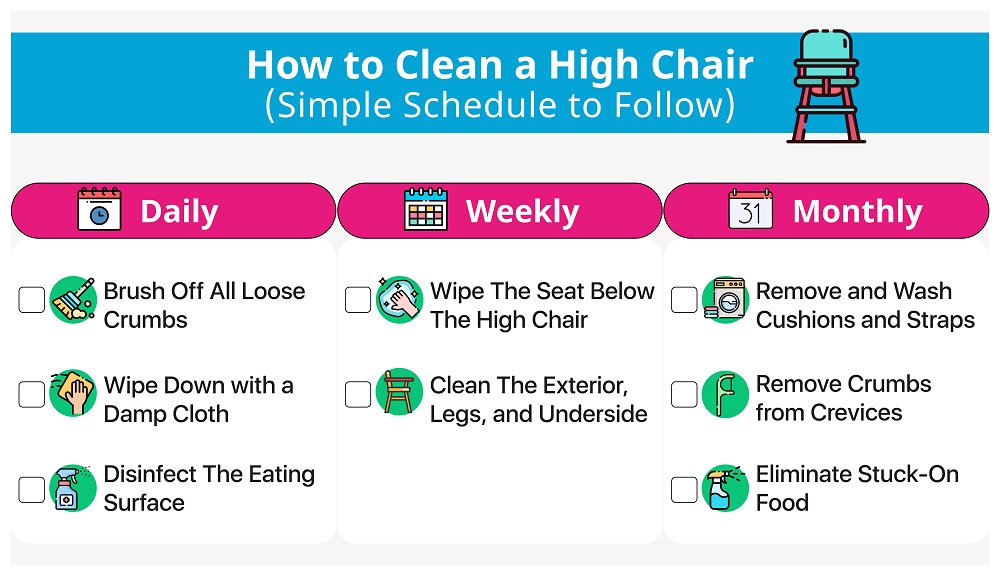 How to clean a high chair