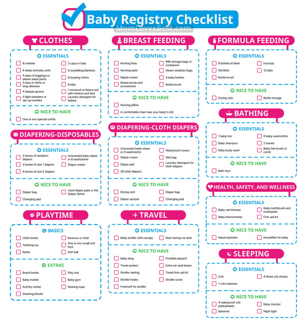 first baby registry checklist printable