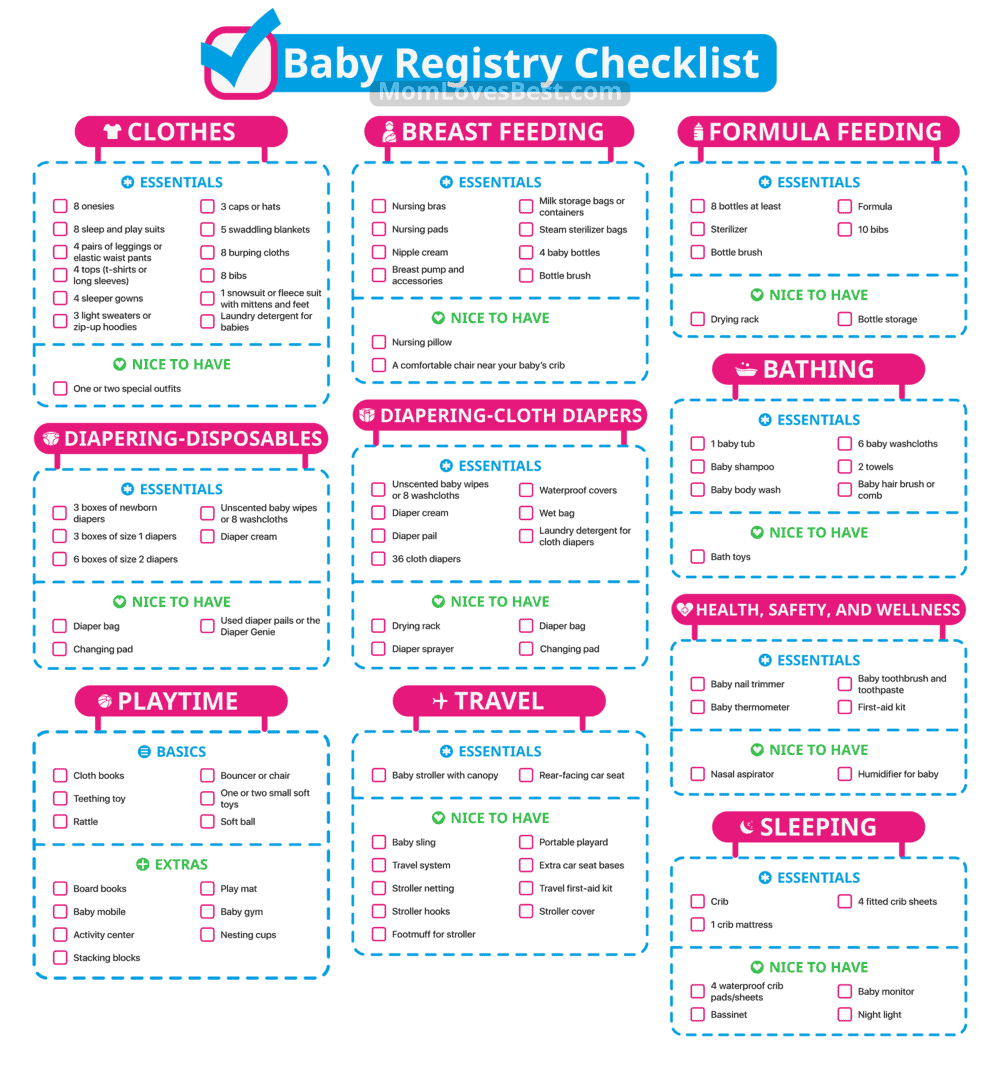 Free Printable Baby Registry Checklist PDF