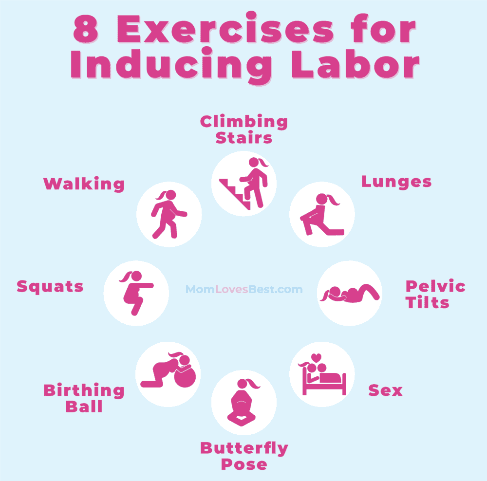 Exercises for Inducing Labor