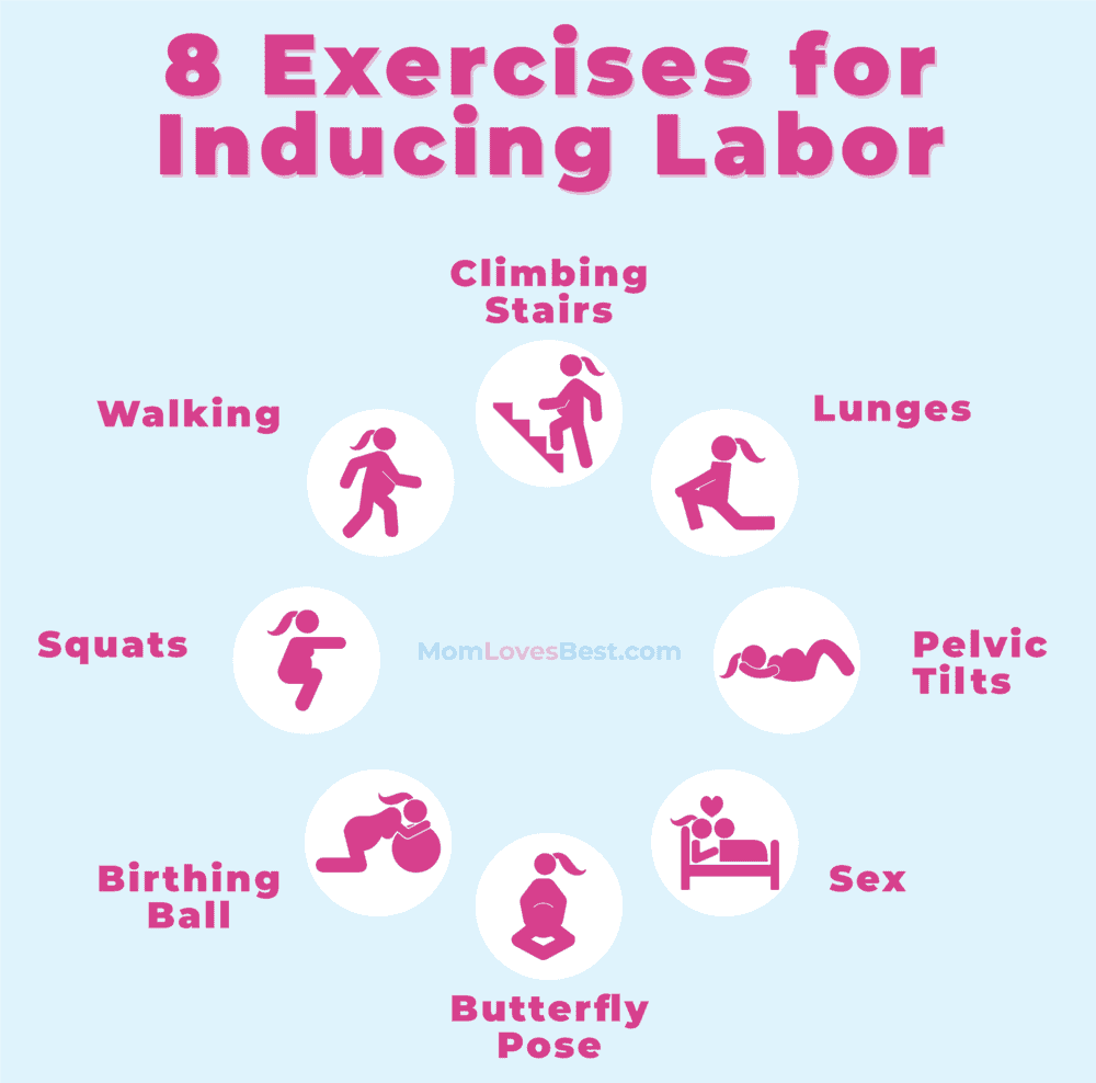 8 Best Exercises For Inducing Labor Naturally Step By Step Guide   8 Exercises For Inducing Labor Draft 3 1 