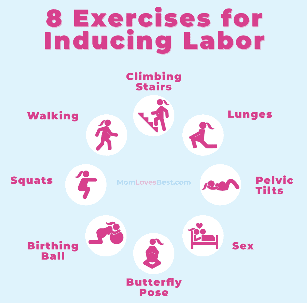 8 Best Exercises For Inducing Labor Naturally Step By Step   8 Exercises For Inducing Labor Draft 3 1.webp