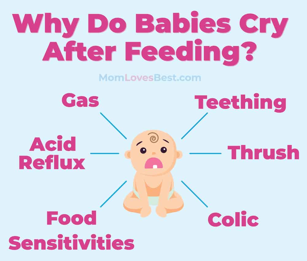 Reasons babies cry after feeding