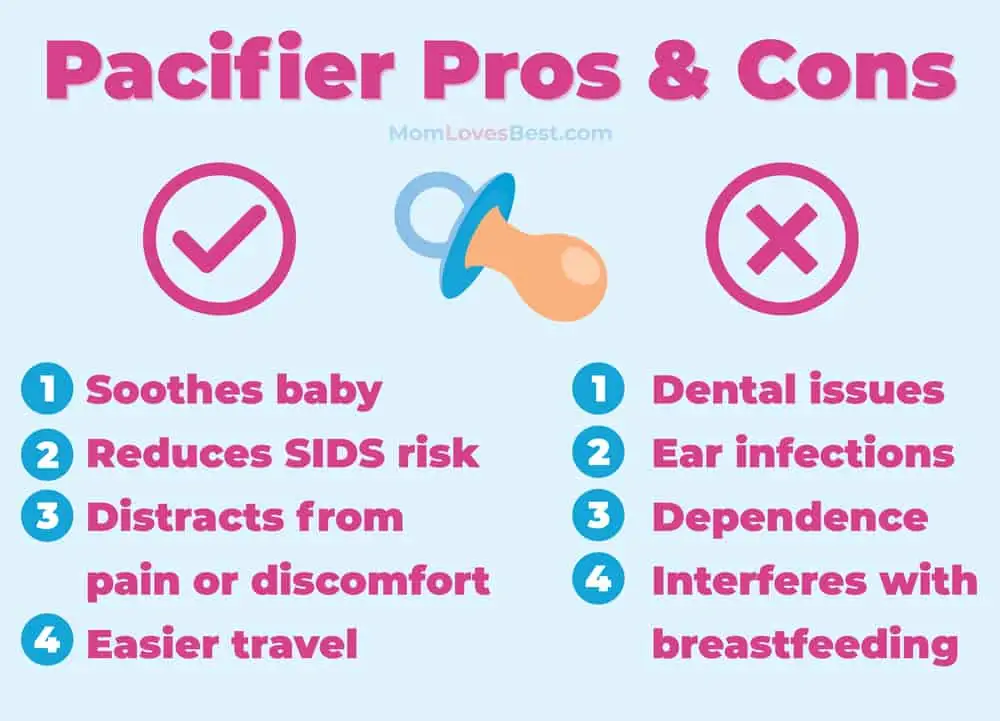 Pros and Cons of Pacifier Use in Breastfed Babies