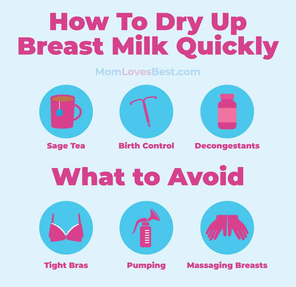 stop breast pumping