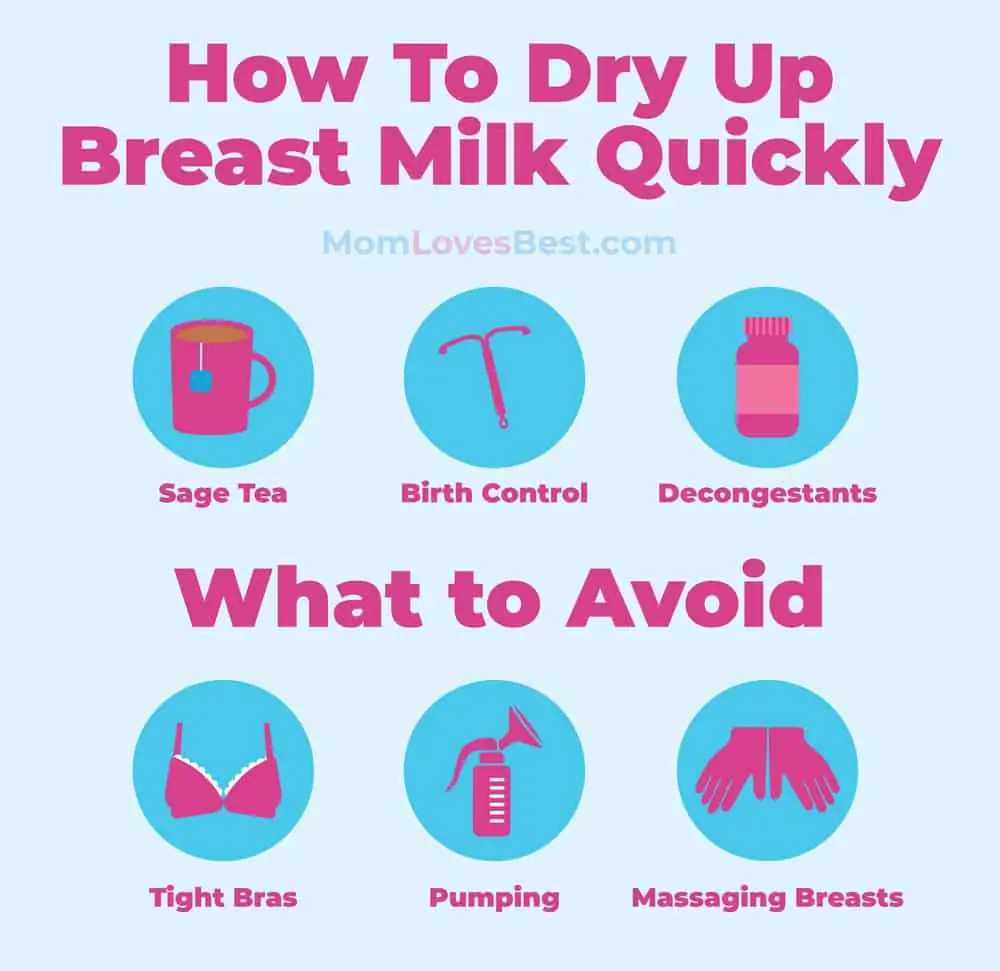 How to stop breastfeeding: Tips on how to and when is best?