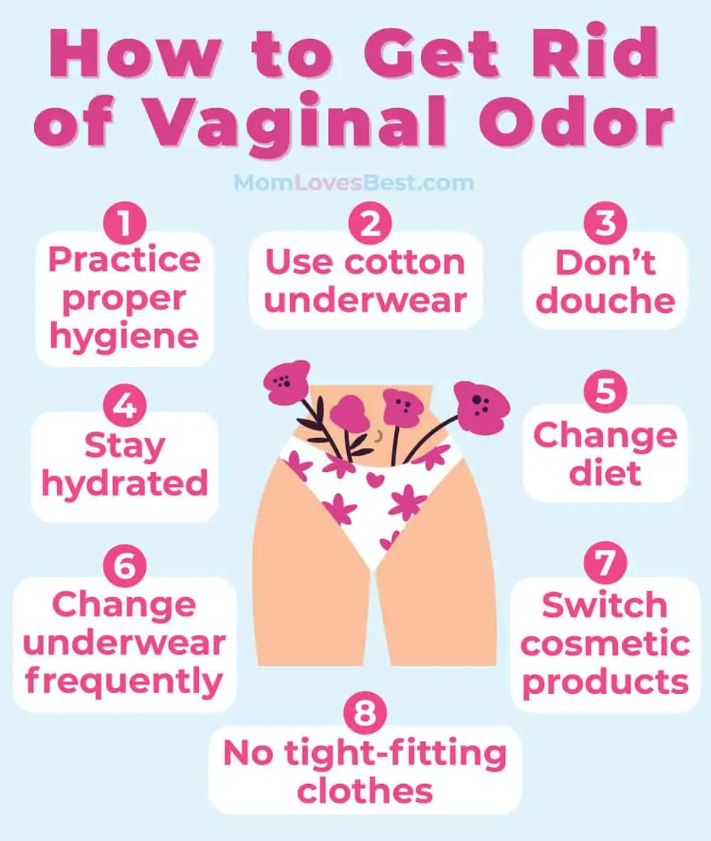 Discharge & Odor