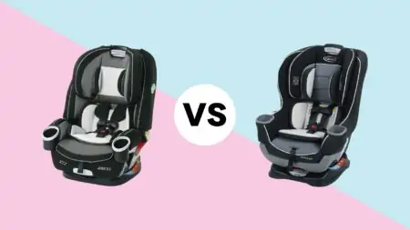 Graco 4Ever vs Extend2Fit Car Seat Comparison