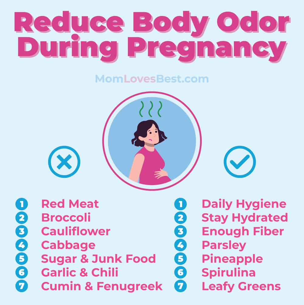 how to reduce body odor during pregnancy