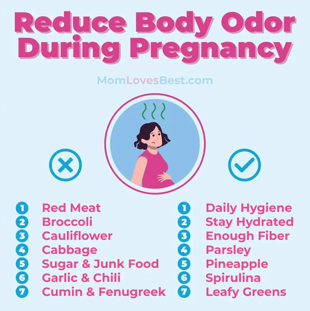 Body Odor During Pregnancy: Causes & Remedies