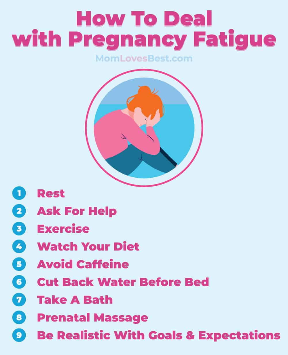 comment faire face à la fatigue pendant la grossesse