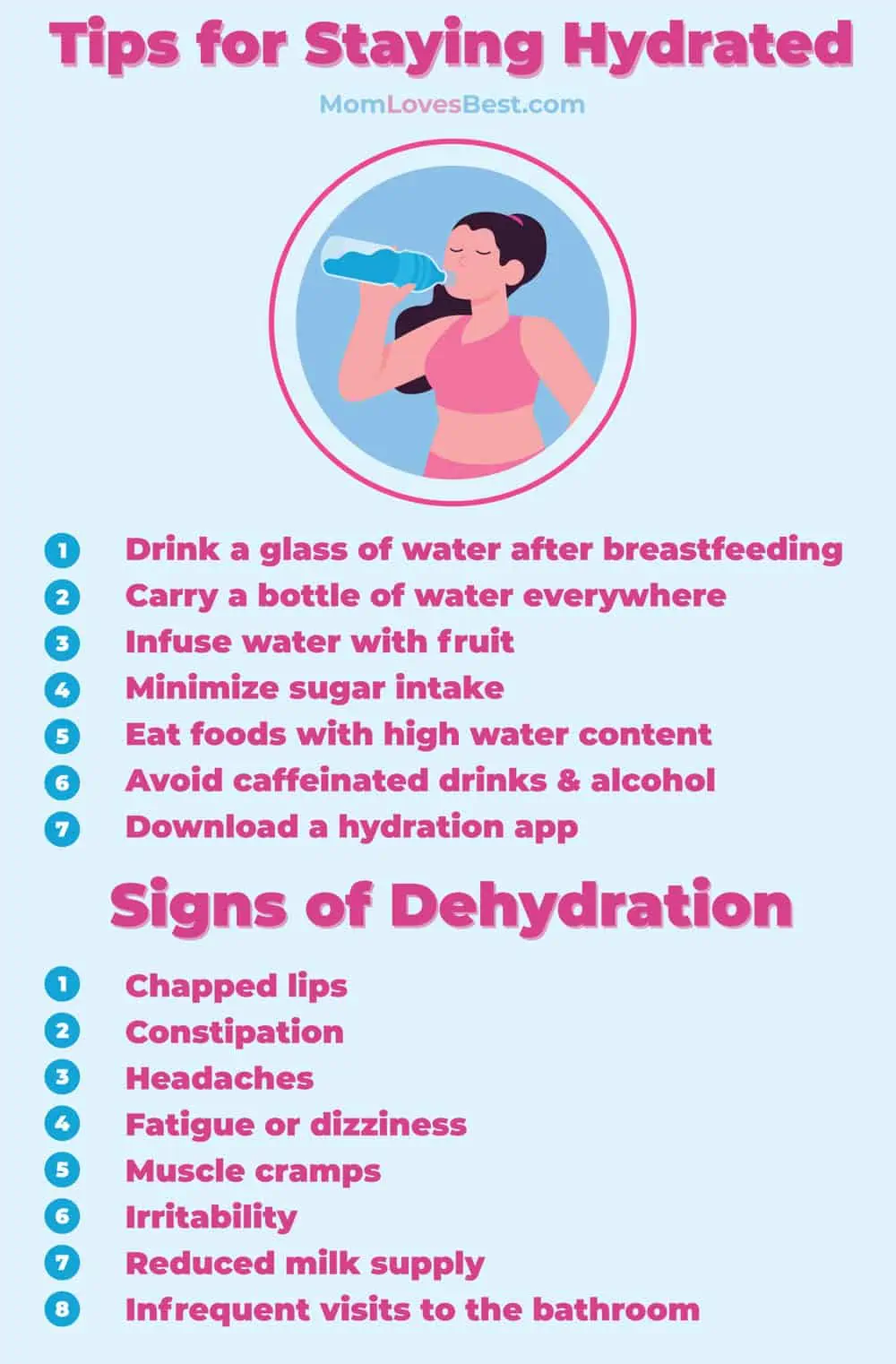 Drinking Water for Two While Breastfeeding