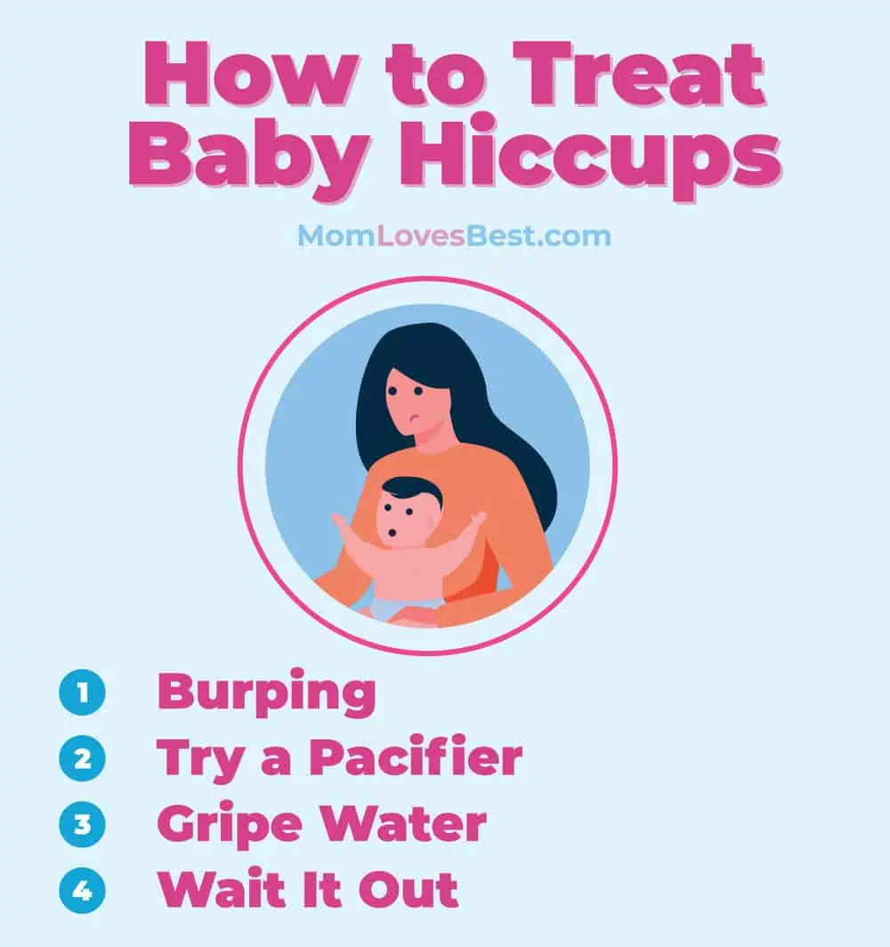 Breastfeeding, Bottle-Feeding & Hiccups - Tips For Preventing