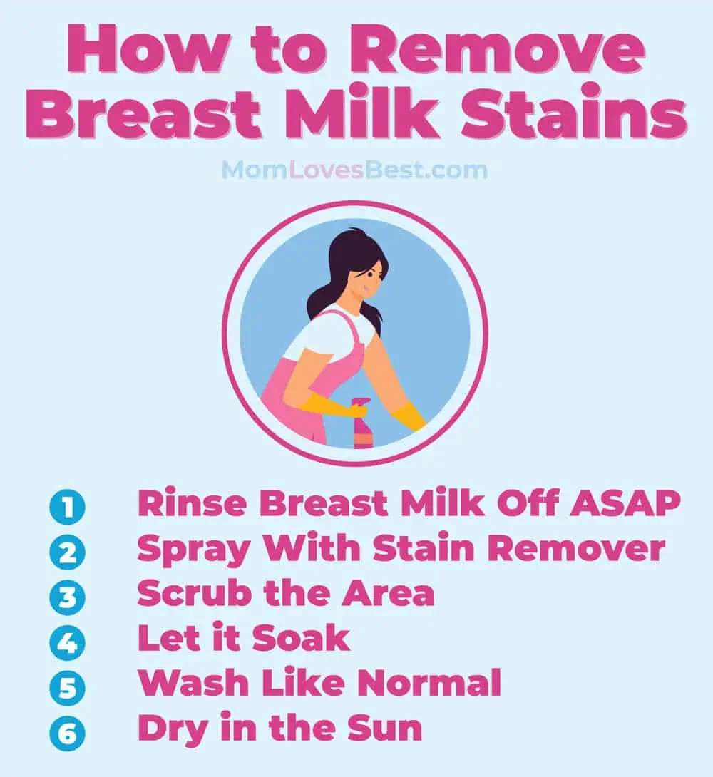 how to remove breast milk stains