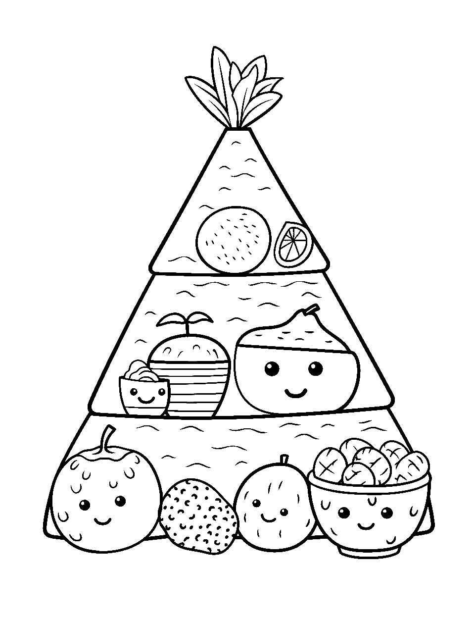 five food groups pyramid coloring pages