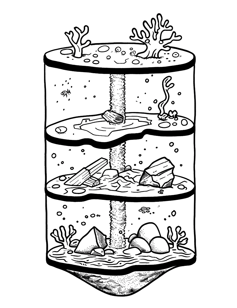 The Rock Cycle Science Coloring Page - A diagram showing the transformation of rocks from igneous to sedimentary to metamorphic.