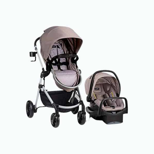 Best travel system outlet with bassinet