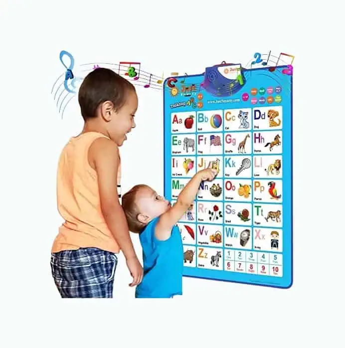 Product Image of the Just Smarty Talking Wall Chart