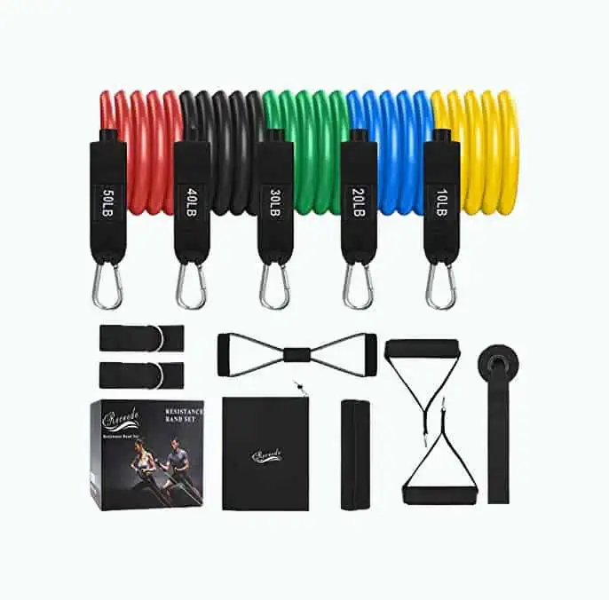 Product Image of the Resistance Bands Set